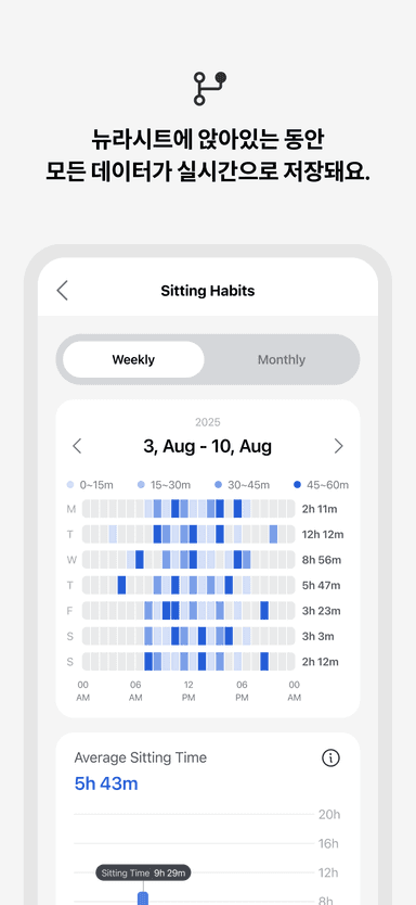 Neurabody App Screenshot 7