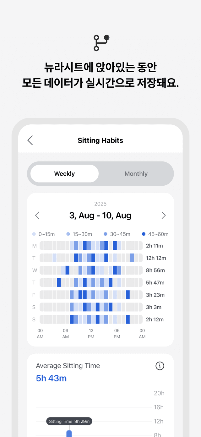 Neurabody App Screenshot 7